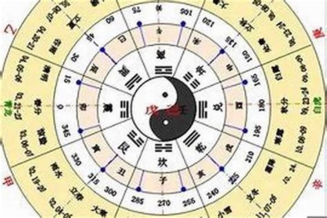 八字土太旺|八字土太旺对身体有什么影响 八字中土太旺